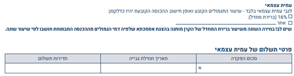 עמית/ה עצמאי/ת